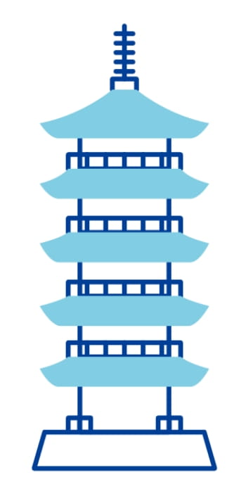 京都